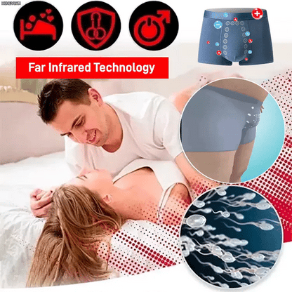 ThermoEase™ | Varför tusentals män aldrig går tillbaka till sina gamla kalsonger