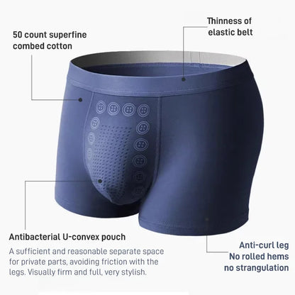 ThermoEase™ | Varför tusentals män aldrig går tillbaka till sina gamla kalsonger