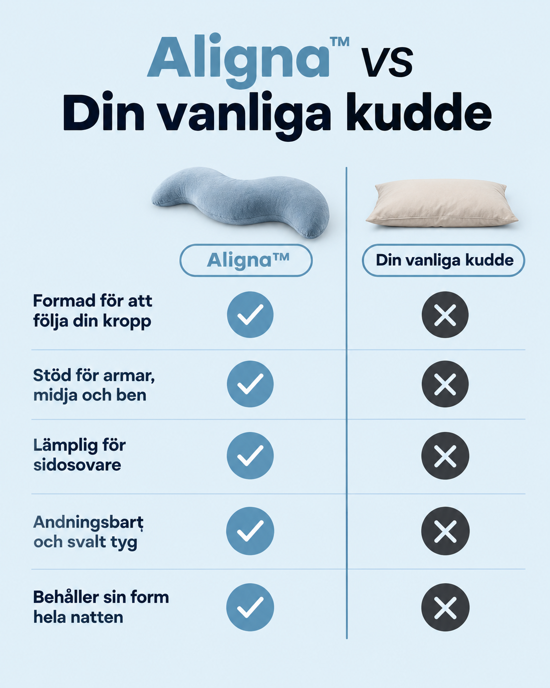 Aligna™ | Sov bekvämt – vakna utan smärta
