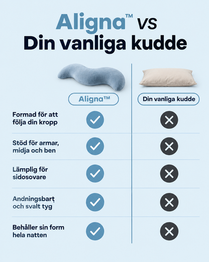 Aligna™ | Sov bekvämt – vakna utan smärta