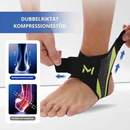 StepSure™ | Gå med självförtroende