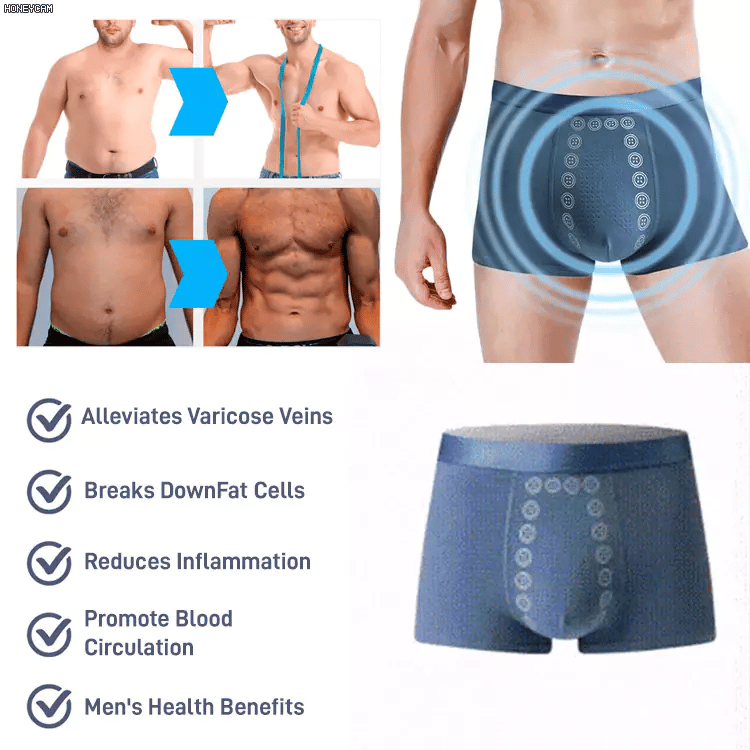 ThermoEase™ | Varför tusentals män aldrig går tillbaka till sina gamla kalsonger