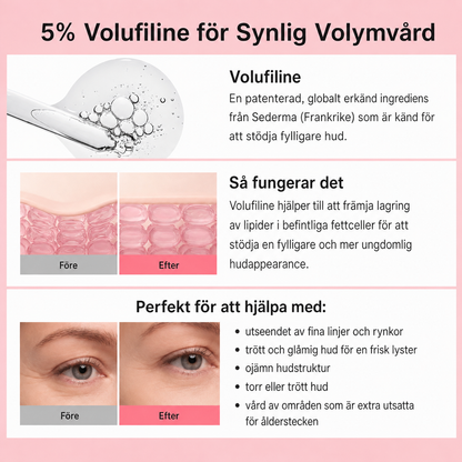 Collexa™ | För fylligare, slätare och mer strålande hud